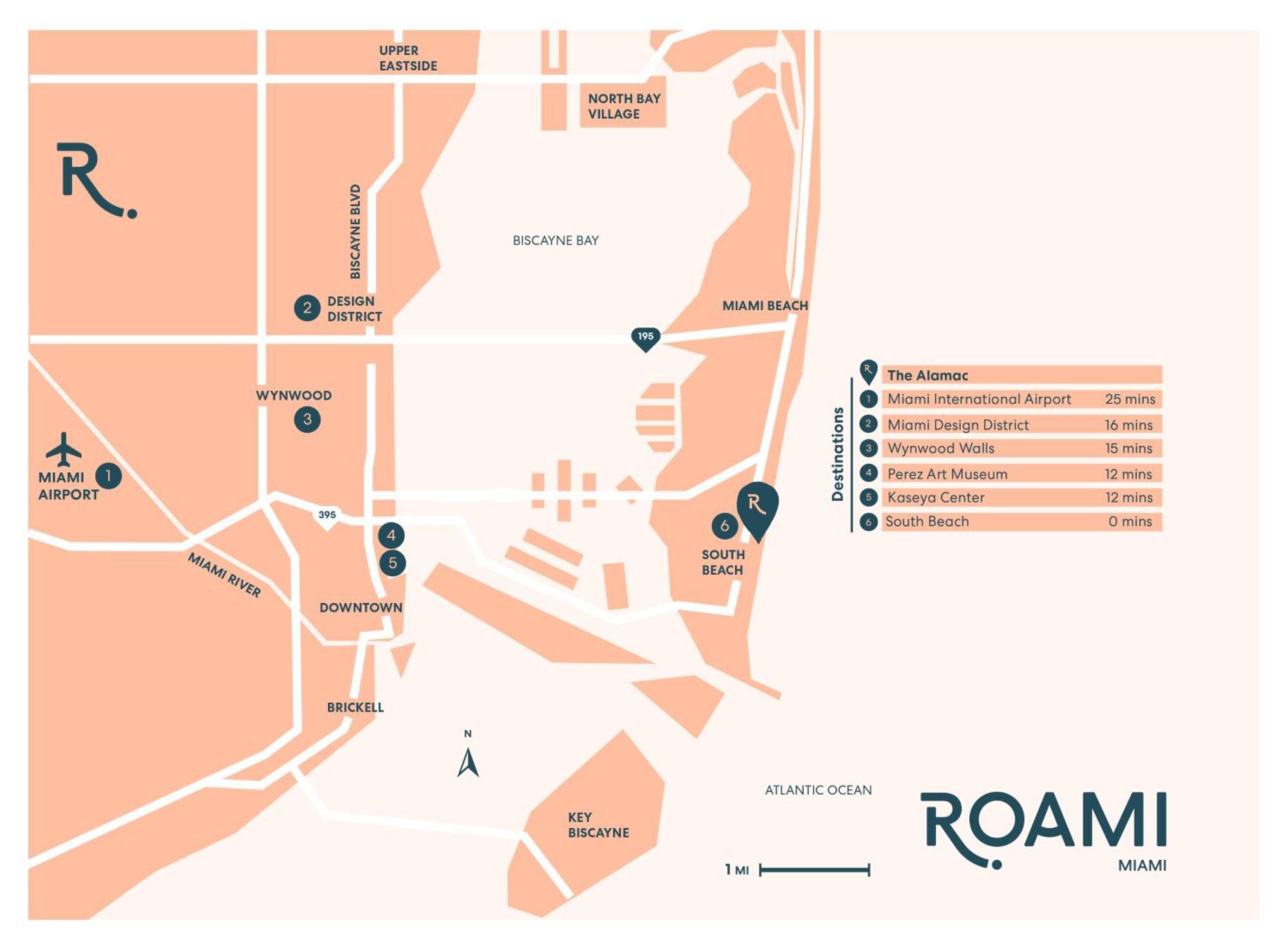 Roami At The Alamac Miami Beach Eksteriør billede